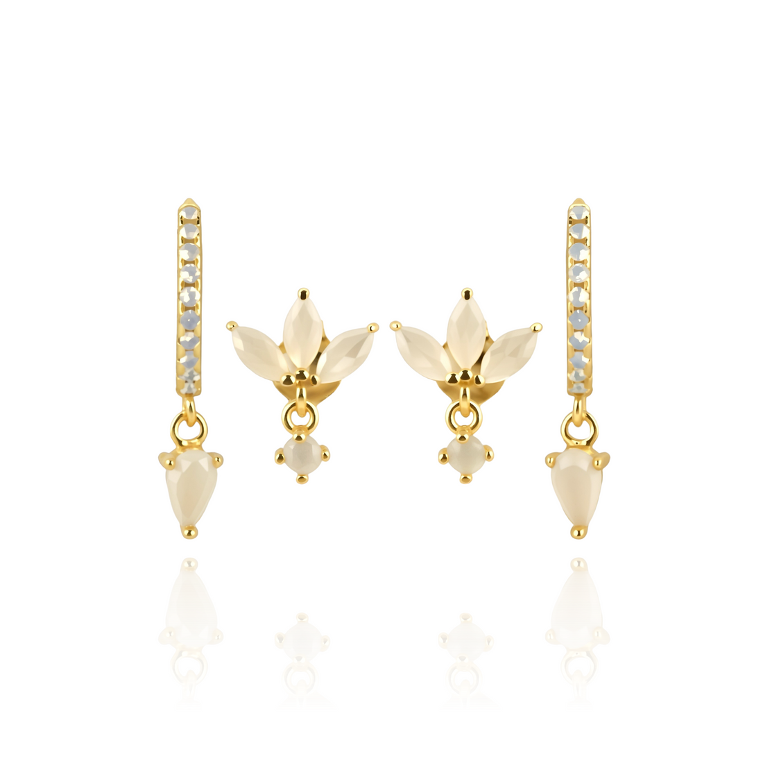 Ensemble de boucles d&