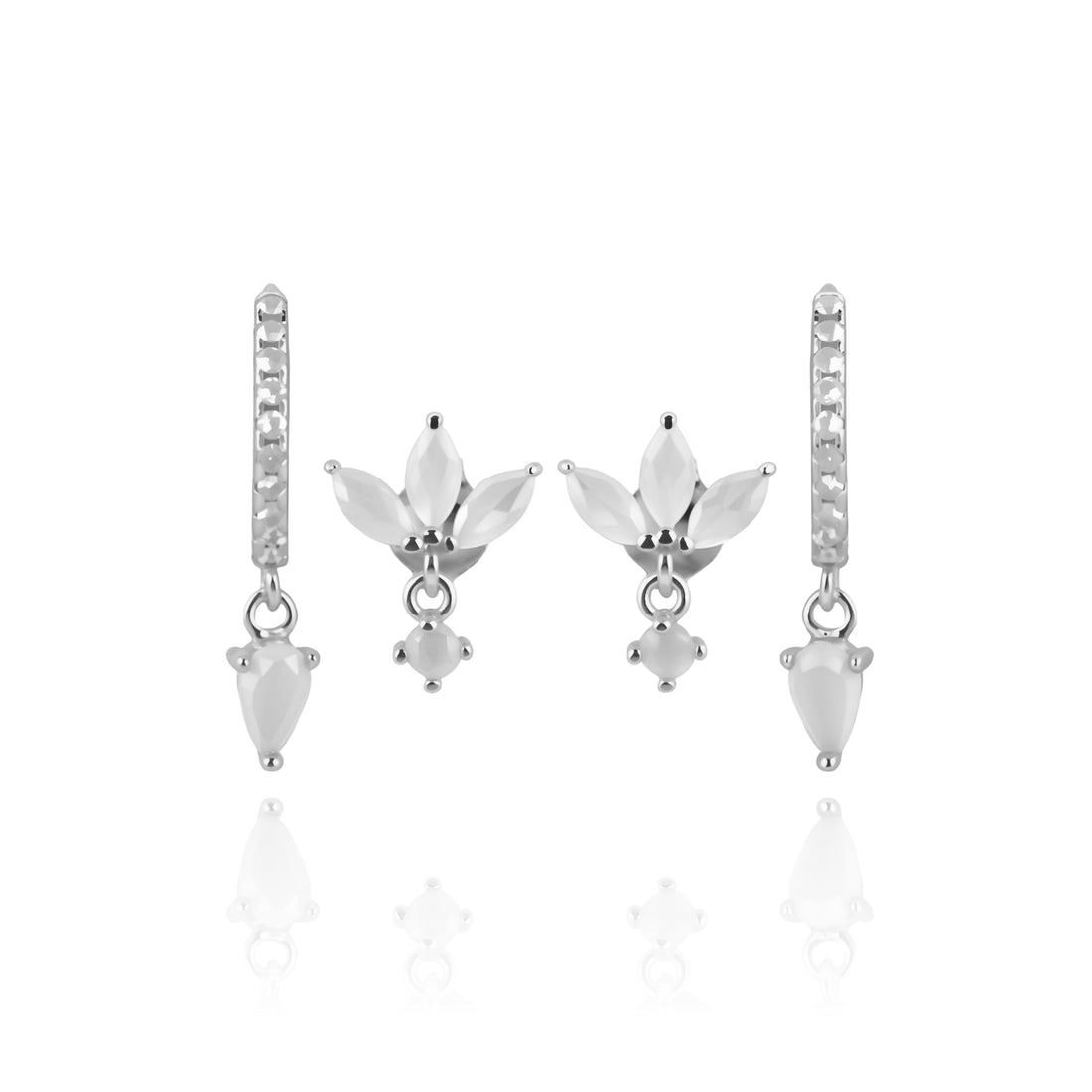 Ensemble de boucles d&